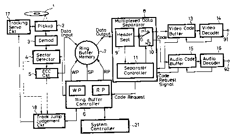 A single figure which represents the drawing illustrating the invention.